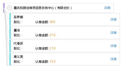 重庆投顾会商务信息咨询中心（有限合伙） 专业商务信息咨询服务的引领者