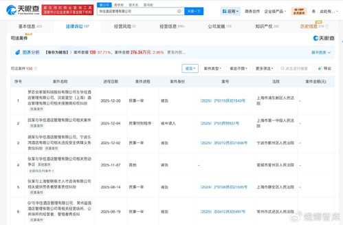 酒店集团名誉风波再引关注 商务信息咨询视角下的危机管理启示